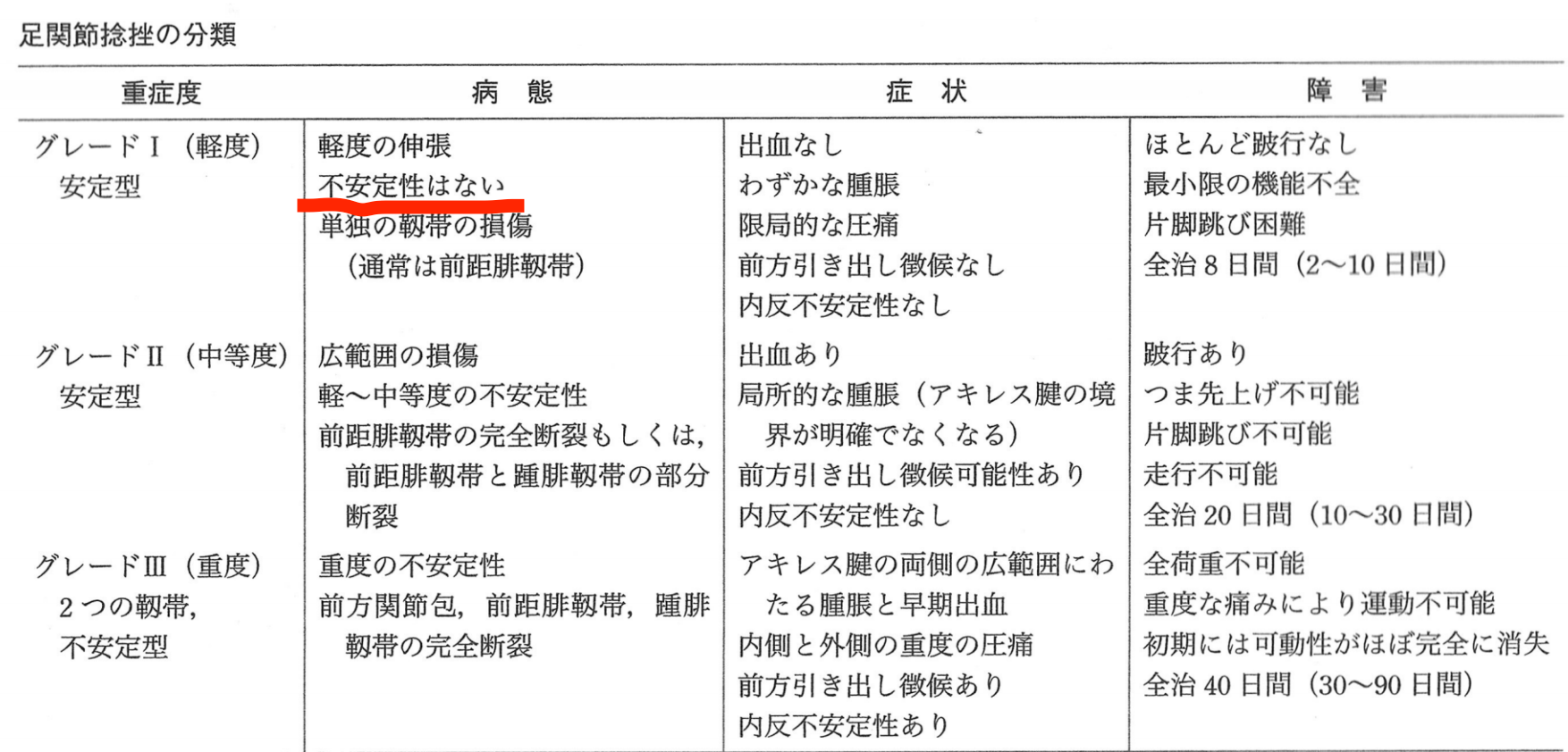 スクリーンショット 2020-04-04 15.47.48