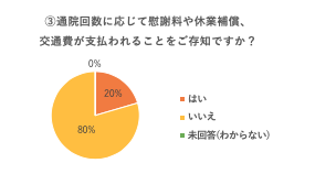 スクリーンショット 2019-05-24 15.56.25