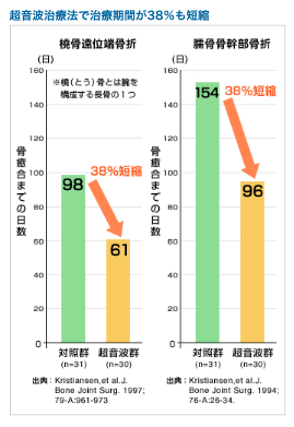 スクリーンショット 2020-02-09 20.03.16